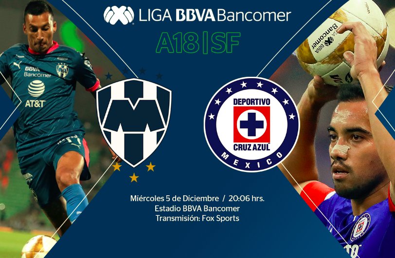 Cartel del juego Cruz Azul vs Monterrey
