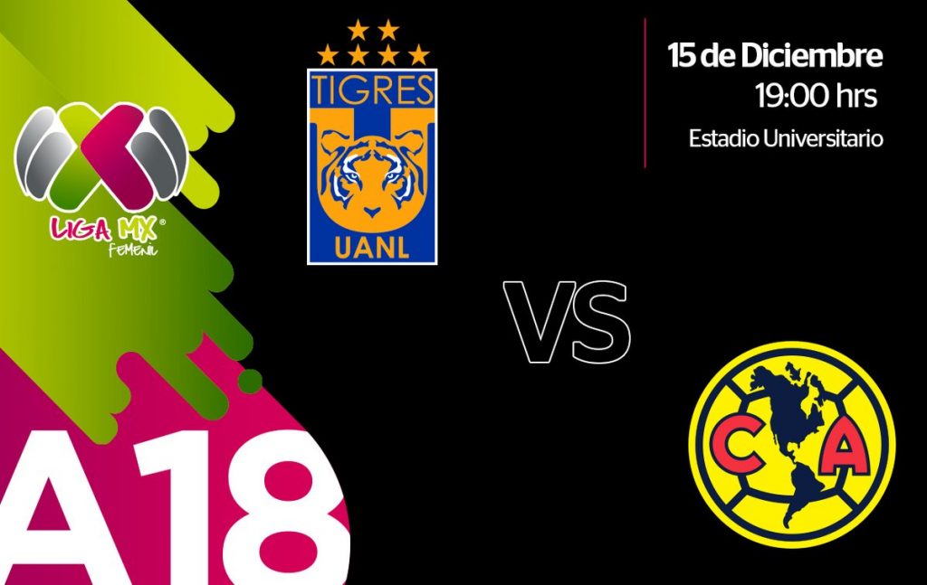 América vs Tigres, Liga MX Femenil