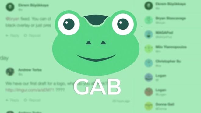 Gab Social Network