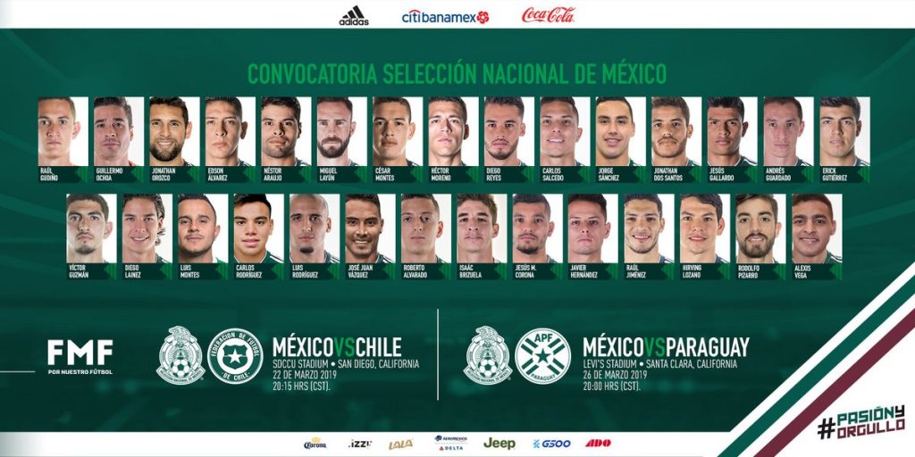 Tata Martino Selección Mexicana futbol fecha FIFA