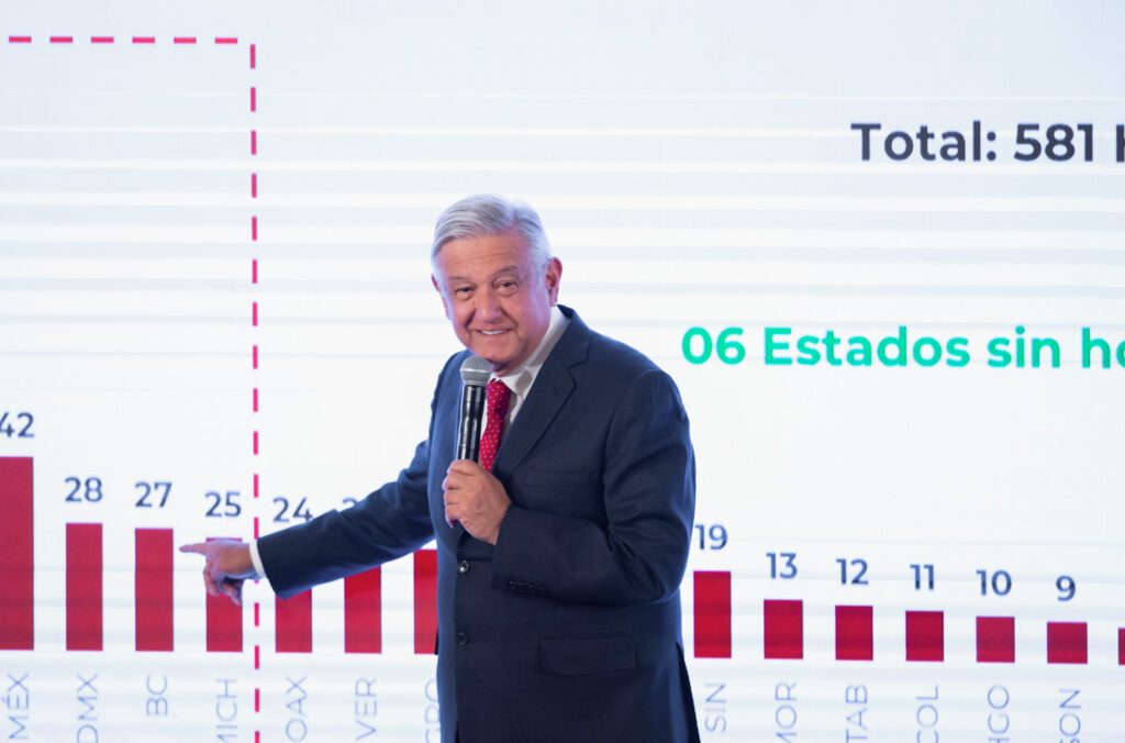 Andrés Manuel López Obrador Programas Integrales de Bienestar